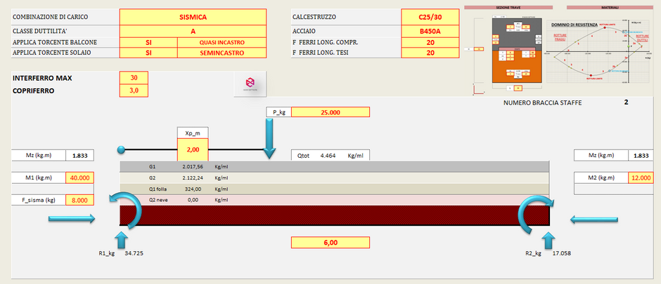CALCOLO STRUTTURE IN CA CON EXCEL ALLO SLU E TA