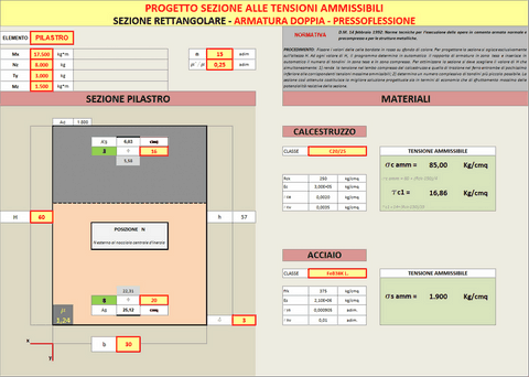 progetto sezione trave in cemento armato a doppia armatura, pressoflessione, taglio, momento torcente