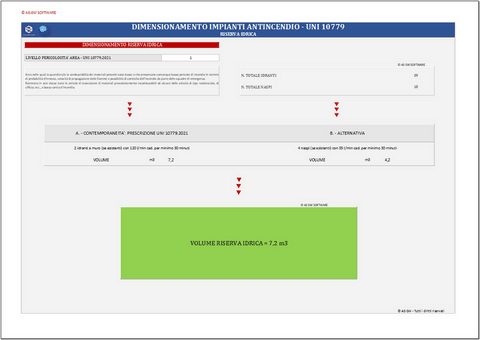 Programma in excel per il dimensionamento di reti idranti e naspi secondo le norme UNI 10779.2021