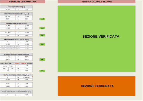 progetto sezione trave in cemento armato a semplice o doppia armatura, momento flettente, taglio e momento torcente