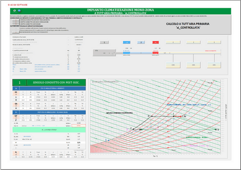 Progetto impianti di climatizzazione. Programma in excel per il dimensionamento di impianti mono-zona a singolo condotto con post-riscaldamento; a doppio condotto con box miscelazione; a doppio condotto con plenum