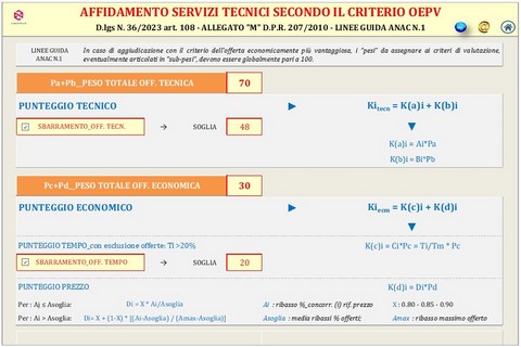 Affidamento servizi di architettura e ingegneria__Programma in excel per la determinazione dell'aggiudicatario secondo il criterio dell'offerta economicamante più vantaggiosa
