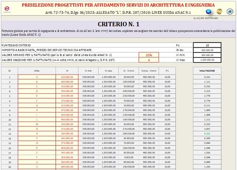 Affidamento lavori, servizi, forniture__Programma in excel per la determinazione dell'aggiudicatario secondo il criterio del minor prezzo
