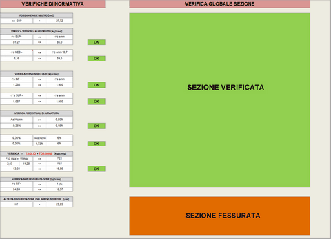 progetto sezione pilastro o trave in cemento armato alle tensioni ammissibili, pressoflessione, taglio, momento torcente