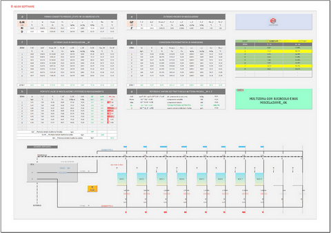 Progetto impianti di climatizzazione a tutt'aria. Programma in excel per il dimensionamento di impianti multi-zona a tutt'aria con ricircolo e box miscelazione