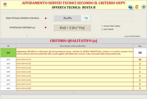 Affidamento servizi di architettura e ingegneria__Programma in excel per la determinazione dell'aggiudicatario secondo il criterio dell'offerta economicamante più vantaggiosa