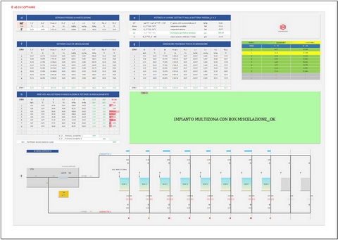 Progetto impianti di climatizzazione a tutt'aria. Programma in excel per il dimensionamento di impianti multi-zona a tutt'aria  primaria con box di miscelazione di zona