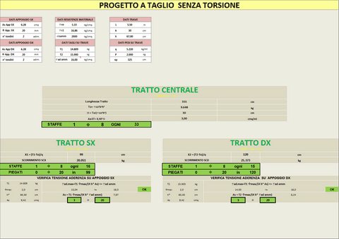 progetto trave in cemento armato alle tensioni ammissibili