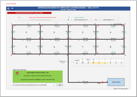 Programma in excel per il dimensionamento di reti idranti e naspi secondo le norme UNI 10779.2021