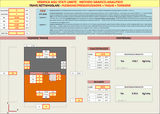 verifica sezione trave in cemento armato agli stati limite, flessione, pressoflessione, taglio, metodo grafico analitico
