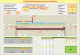 progetto trave in cemento armato alle tensioni ammissibili