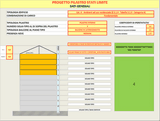 progetto pilastro in cemento armato , pressoflessione, taglio